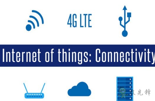 農(nóng)業(yè)物聯(lián)網(wǎng)價(jià)值幾何?