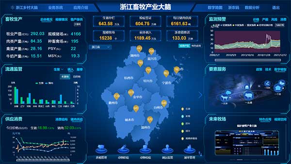 點(diǎn)贊！浙江畜牧產(chǎn)業(yè)大腦入選省數(shù)字化改革“最佳應(yīng)用”
